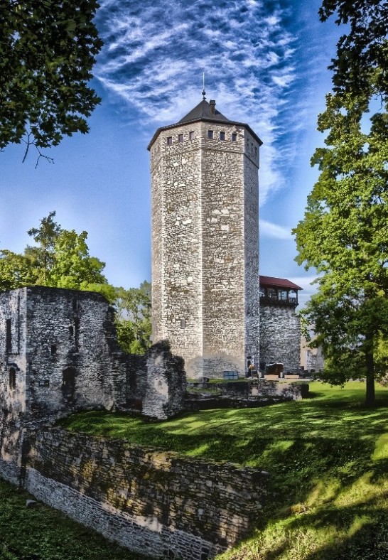 Ajarännak Ajakeskuses Wittenstein / Kinkekaart